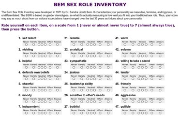Bem'S Sex Role Inventory 100