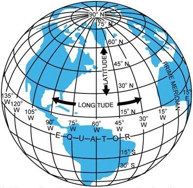 LatLong Earth | Pearltrees