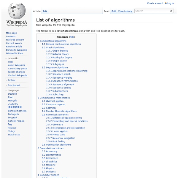 List of algorithms | Pearltrees