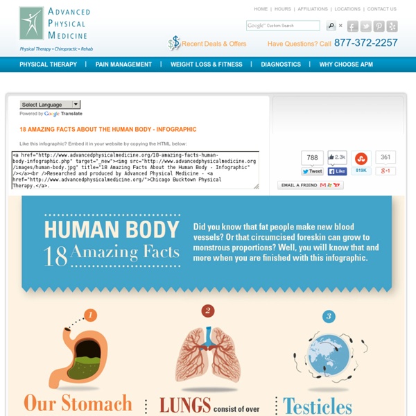 18 Amazing Facts About the Human Body - Infographic | Pearltrees