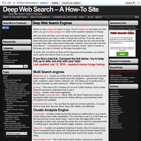 Darknet Websites