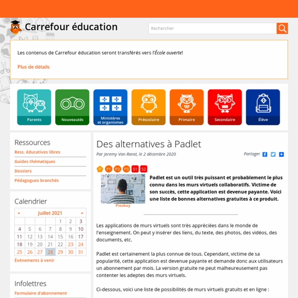 Des alternatives de Padlet | Pearltrees