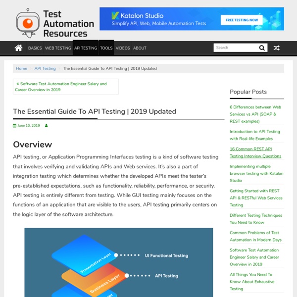 The Essential Guide To API Testing | Pearltrees