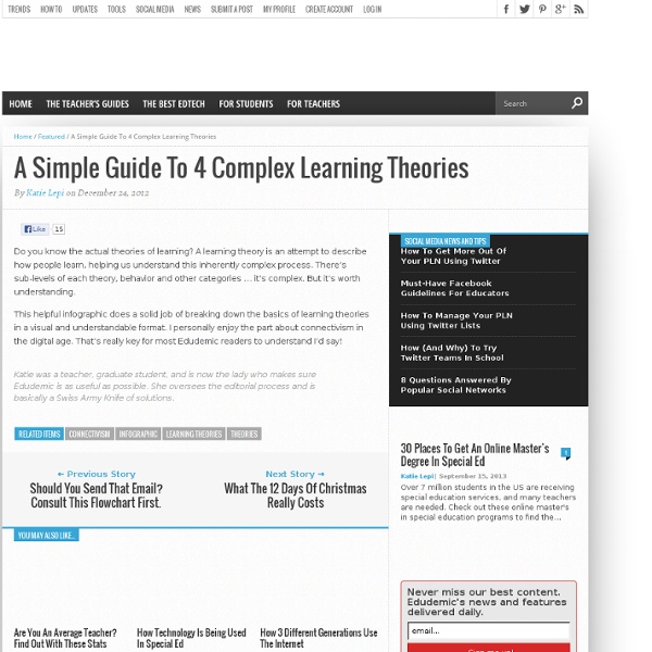 A Simple Guide To 4 Complex Learning Theories | Pearltrees