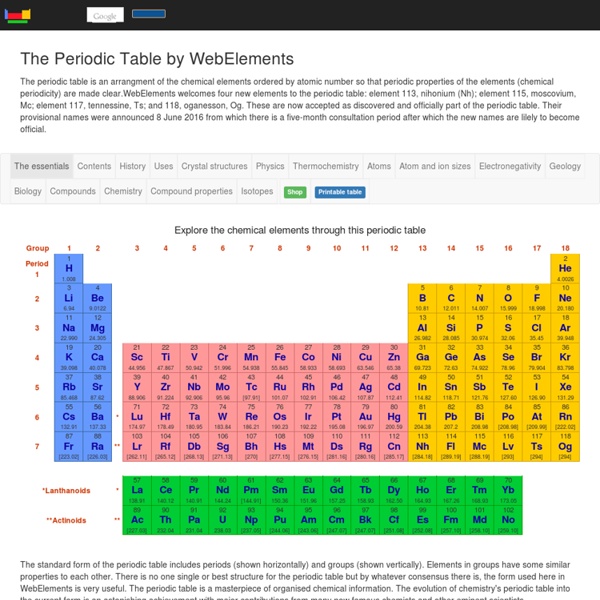 WebElements Periodic Table of the Elements | Pearltrees