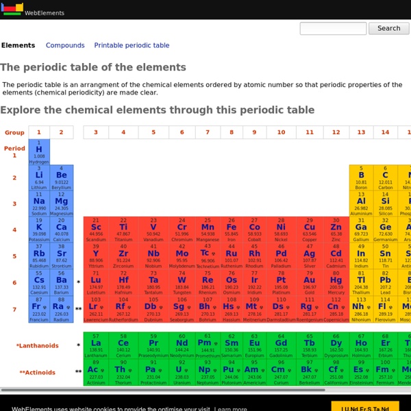 Periodic Table of the Elements by WebElements | Pearltrees