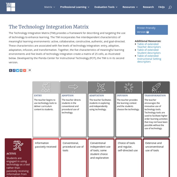 Technology Integration Matrix | Pearltrees