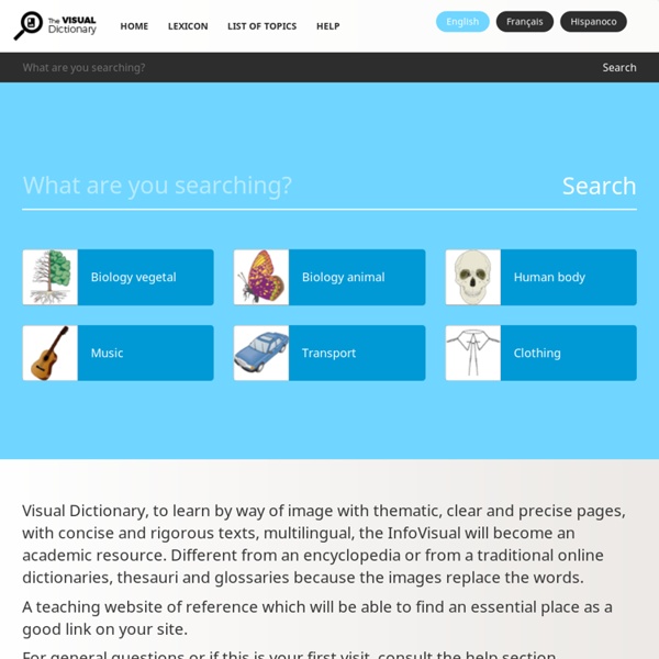 Visual dictionary | Pearltrees