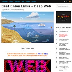 Deep onion links