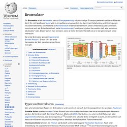 Kernphysik & Kernwaffen | Pearltrees