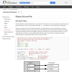 Google Python Class | Pearltrees