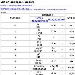 Japan | Pearltrees