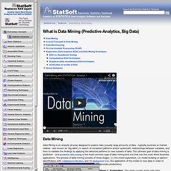 Techniques | Pearltrees