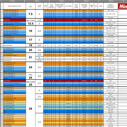 Random Internet Data | Pearltrees