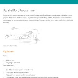 Electronics | Pearltrees