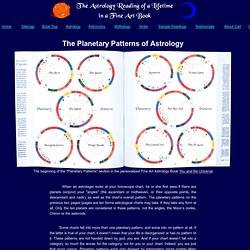 Astrological Chart - Patterns | Pearltrees