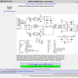 Converters USB, RS-485, RS-232, RS422 | Pearltrees