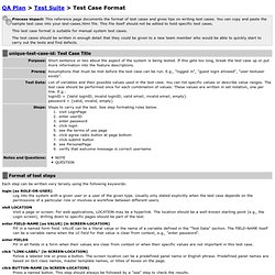 Software Testing - searcher | Pearltrees