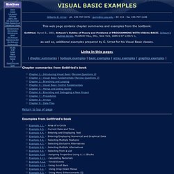 Visual Basic - Everything Computer | Pearltrees